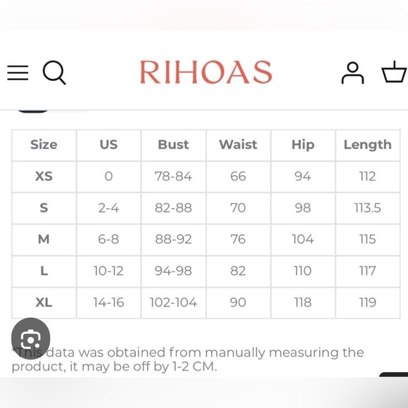 NEW W TAGS RIHOAS SM Colorful Polka Dot Dress - Picture 6 of 6